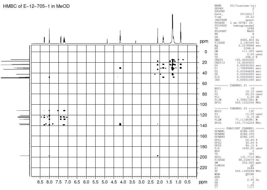 HMBC-NMR spectrum of unknown