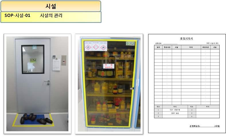 시설관리 관련 표준작업지침서 목록 및 서식지 예시