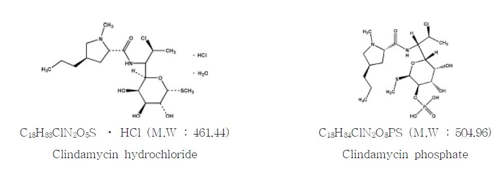 Molecular structure of clindamycin phosphate and hydrochloride.