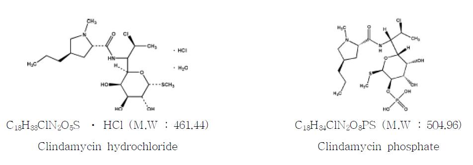 Molecular structure of clindamycin phosphate and hydrochloride.