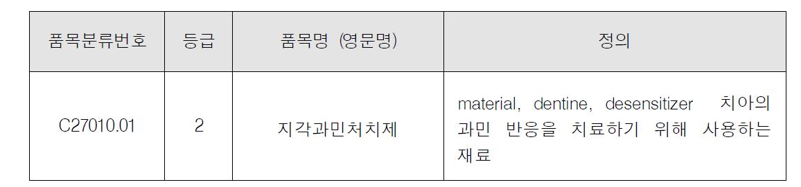 치과용 상아질 접착제의 의료기기 품목 예시 (식약청 고시 2010-91호)