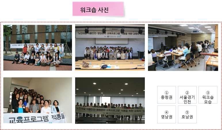 지역별 워크숍 참가자 사진(Pictures of participants in regional workshops)