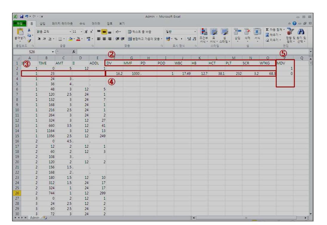 ADMIN 파일에 DV data 결합하기