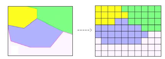그림 4.6 폴리곤형태의 자료 래스터 변환