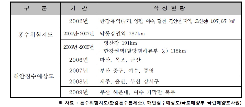 국토해양부의 지도 작성현황