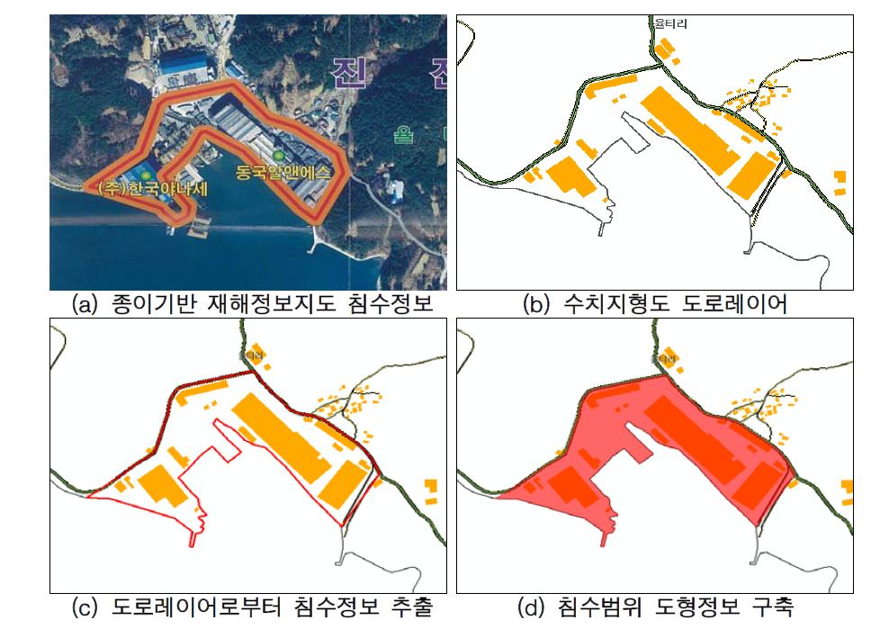 침수범위 도형정보 구축 과정