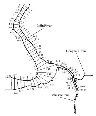 임진강 및 문산천 하천단면자료