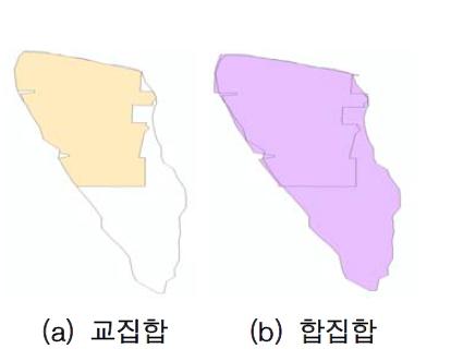 지역Ⅱ의 교집합과 합집합 도형 추출