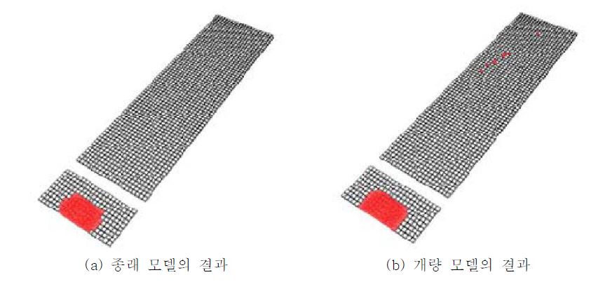 도시화재 시뮬레이션 시행결과(47분 후)