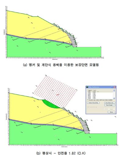 그림 3.38 계단식 옹벽 + 어스앵커 보강 공법에 대한 사면안정해석 결과