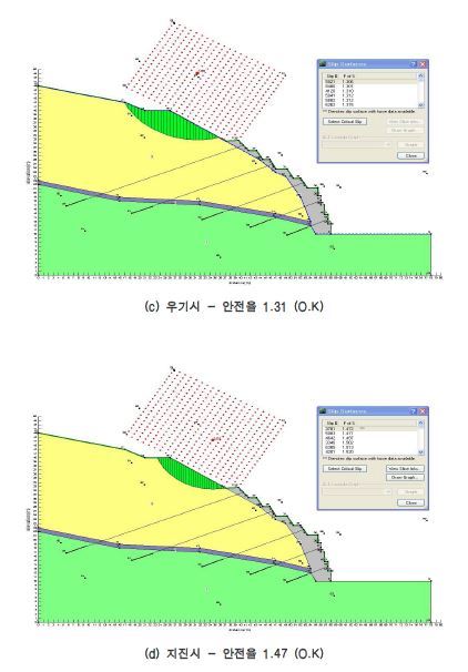 그림 3.38 계단식 옹벽 + 어스앵커 보강 공법에 대한 사면안정해석 결과