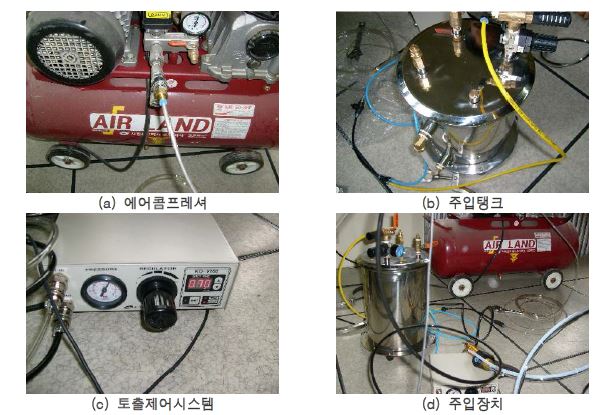 그림 3.52 주입장치의 제작 사진
