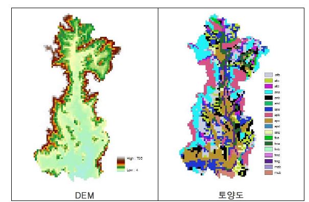 그림 3.42 중랑천 GIS 데이터