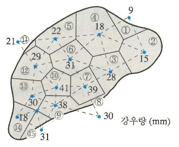 그림 3.25 Thiessen 면적강우량