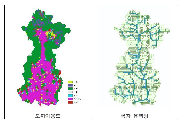 그림 3.43 중랑천 GIS 데이터(계속)