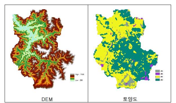 그림 3.47 내린천 GIS 데이터