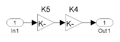 그림 3.6.8 TCV flow prat subsystem