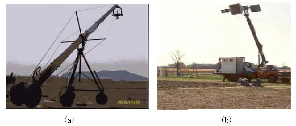 지상 시스템용 Scatterometer 시스템: (a) 홍익대학교 Scatterometer, (b)Michigan 대학 차량용 Scatterometer