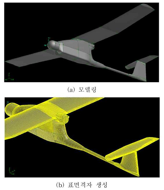 EAV-1 모델링 및 표면격자 생성(GAMBIT)