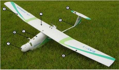 연료전지 탑재 전기추진 무인기 ① 중앙동체 ② 중앙날개 ③ 좌측날개 ④ 우측날개 ⑤ 후방동체 ⑥ 수평꼬리날개 ⑦ 전방영상모듈 ⑧ 피토