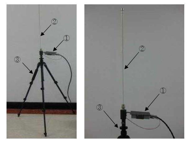 통제용 안테나 모듈 구성품 ① 통제용 장비 ② 통제용 안테나 ③ 안테나 지지대