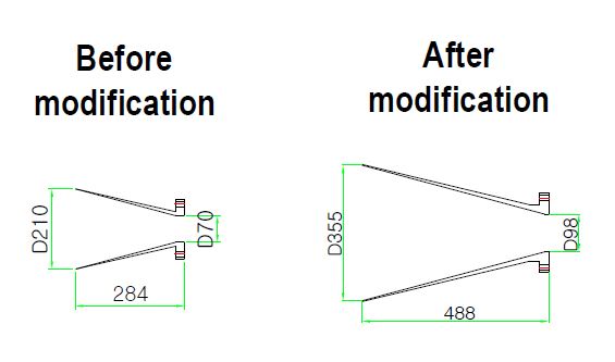 그림 3.1.19 Ejector nozzle modification