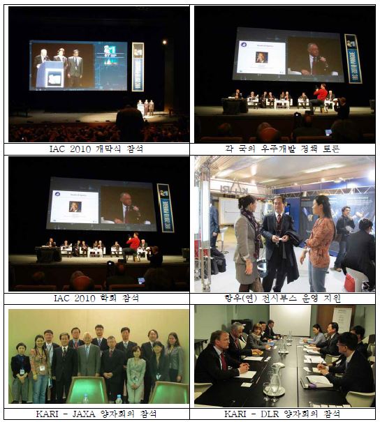그림 3.3.1.13 한국 우주인 IAC 2010 활동