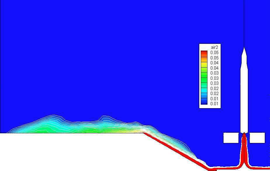 그림 34 축대칭 화염유도로의 플룸 배출 모습