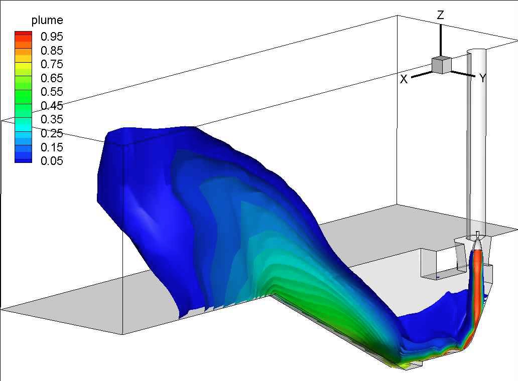 그림 57. 플룸 배출 형상 (점화 0.655초 후)