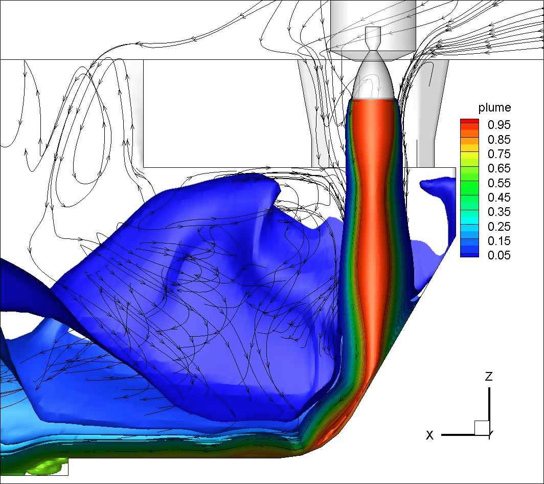 그림 69. 발사패드 하단 유동 (점화 0.405초 후)
