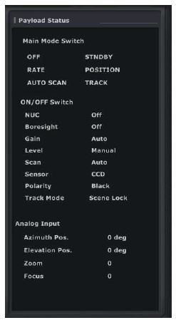 Payload Status 도시창