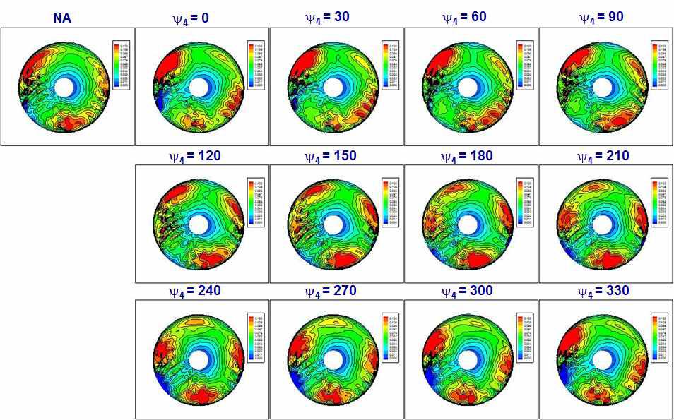 CnM2 contours (4P excitation, 80% amplitude)