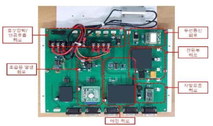 흉부압박/인공호흡/자발호흡/호흡음 발생/무선통신/전원부 구동용 메인 PCB