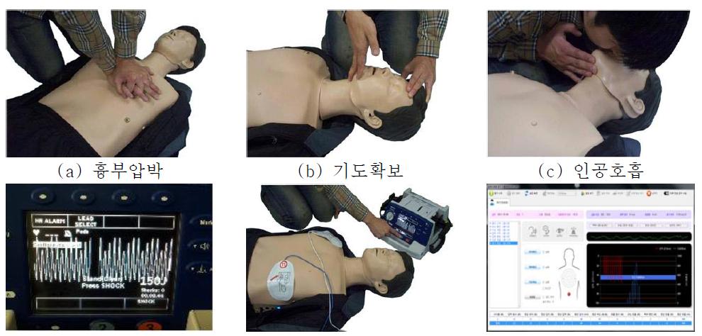 심폐소생술 및 제세동기 사용훈련 과정 예