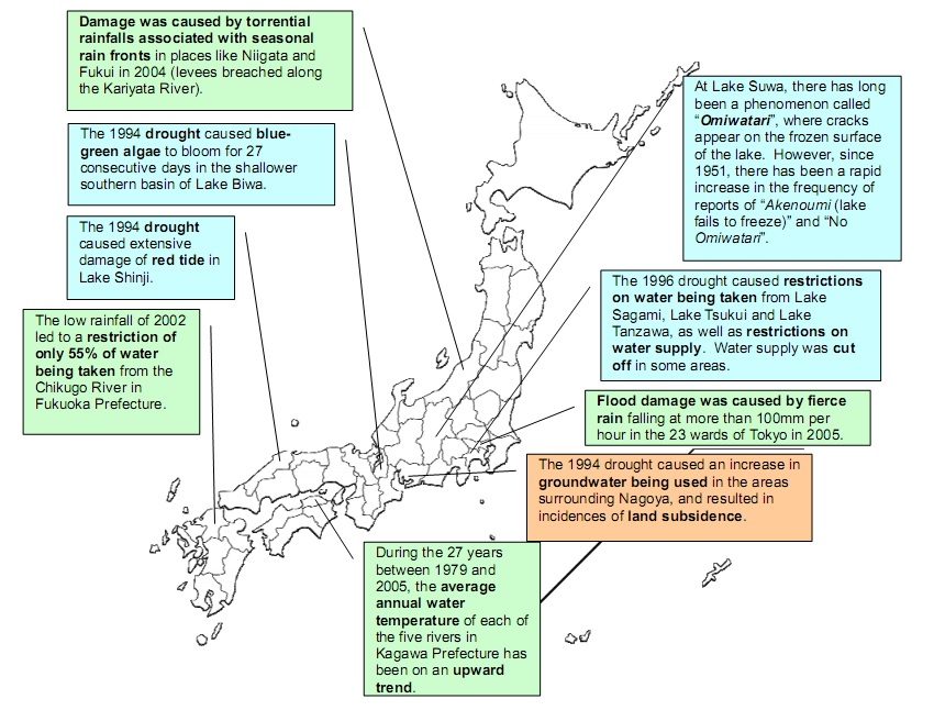 그림 2-2. 일본에서 기후변화에 따른 수량 및 수질영향 사례