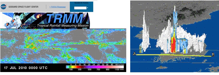 그림 3-4. TRMM에서 제공하는 강우 정비 및 지리산 부근 호우사상의 비구름 수직구조