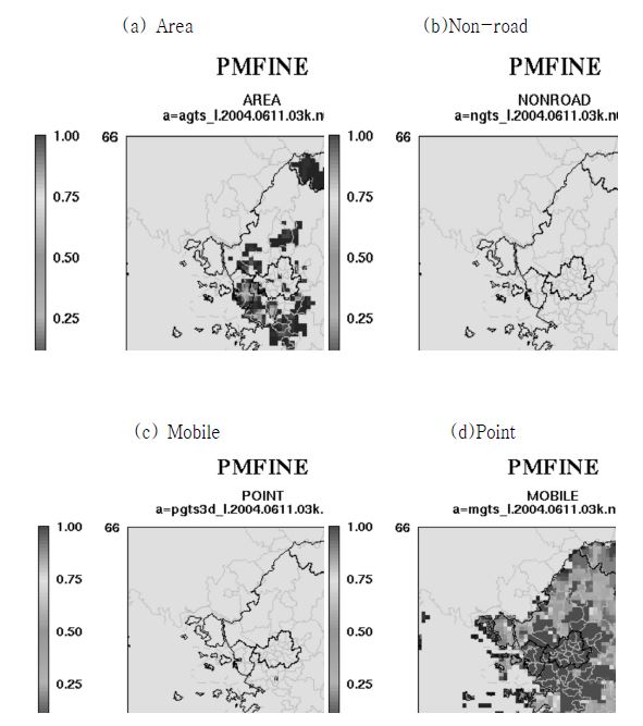 그림 3-10. 수도권지역 내 a) 면오염지역, b) 비도로오염원, c) 도로오염원, d)점오염원에서배출되는 미세먼지 배출량의 공간 분포
