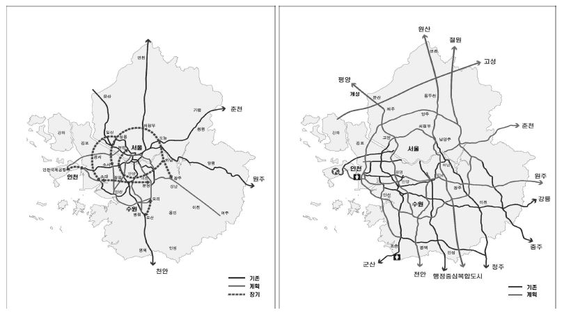 그림 4-3. 수도권광역전철망 및 간선도로망 구상