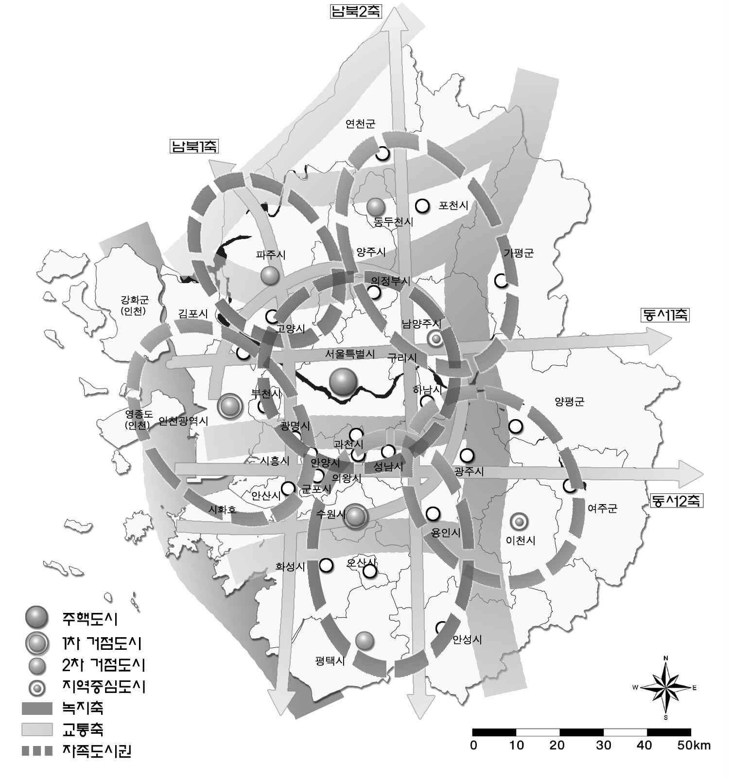 그림 4-6. 수도권 공간구조 골격구상도