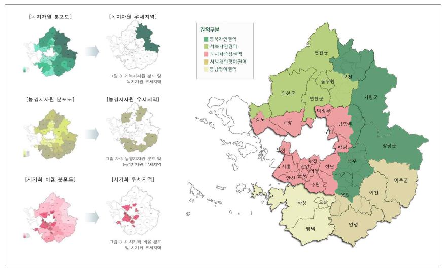 그림 4-25. 경기도 경관권역 구분도