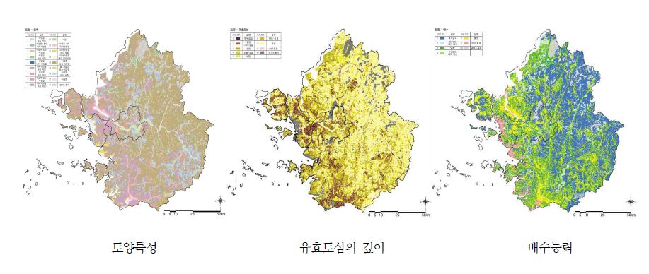 그림 4-29. 토양특성 현황-물리적 환경