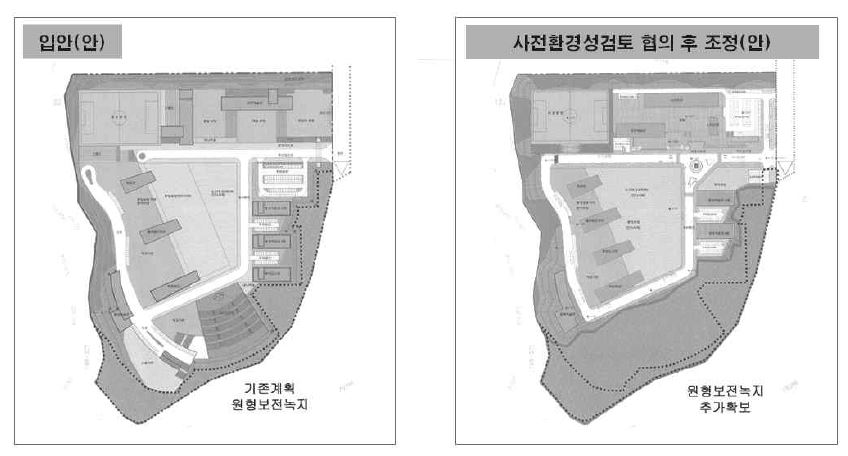 그림 5-10. 양주시 ○○ 예술대학교의 토지이용계획 조정