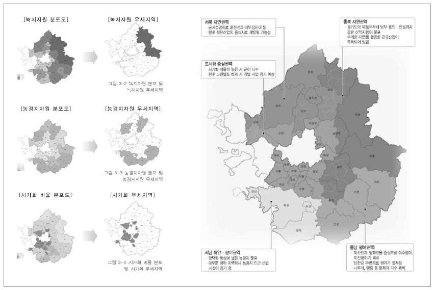 그림 3-4. 자원분포 분석을 통한 경관권역 설정사례