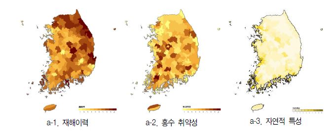 그림 3-9. 부문별 입력항목의 하위단계 지도