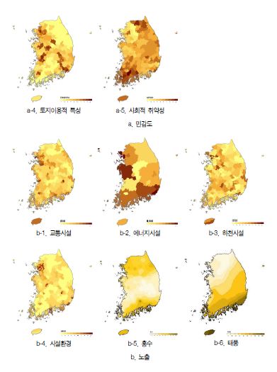 그림 3-9. 부문별 입력항목의 하위단계 지도