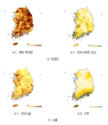 그림 3-10. 부문별 입력항목의 상위단계 지도