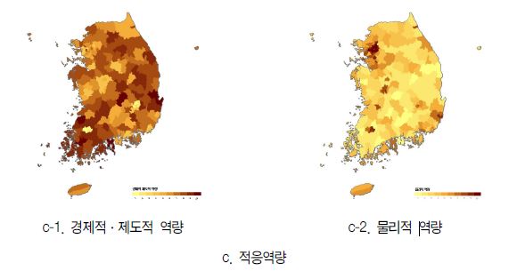 그림 3-10. 부문별 입력항목의 상위단계 지도