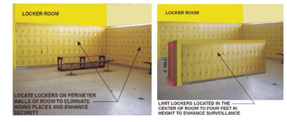 그림 5-12 자연감시를 증가시키기 위한 라커룸 사물함 배치와 높이