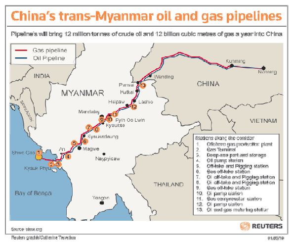 그림 3-2 미얀마의 가스파이프라인