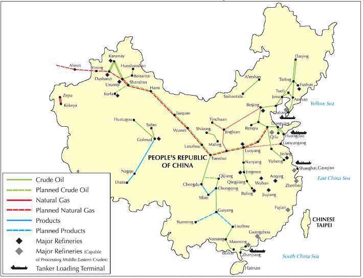 그림 3-8 중국 내 석유 및 천연가스 파이프라인